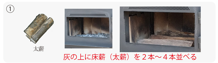 1.一番下に太薪を2～4本入れる