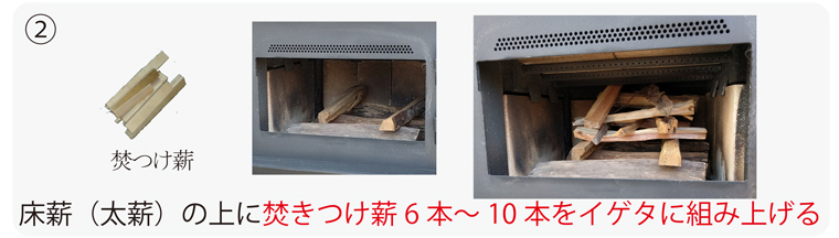 2.その上に焚きつけ薪を井桁に数段組む