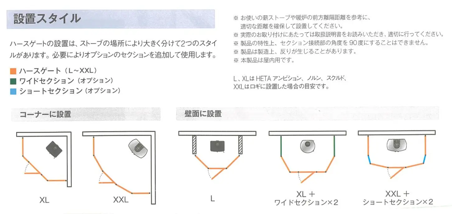 ハースゲート取り付け例