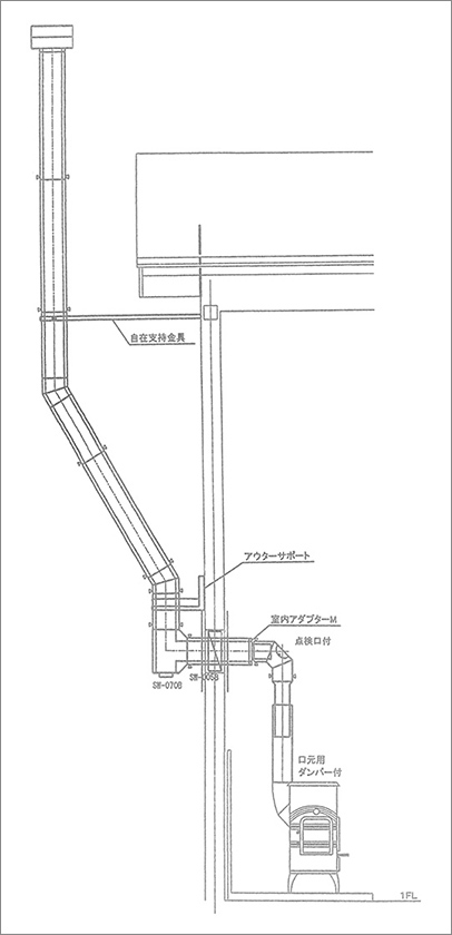 壁出し平屋建 煙突