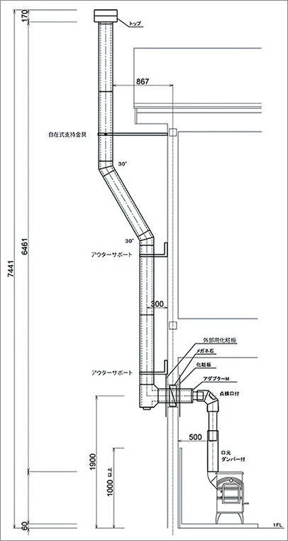 壁出し二階建 煙突