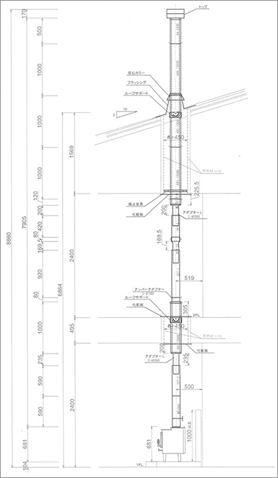 屋根出し二階建床あり 煙突