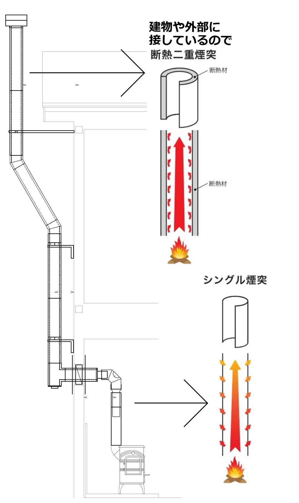 壁出し図面