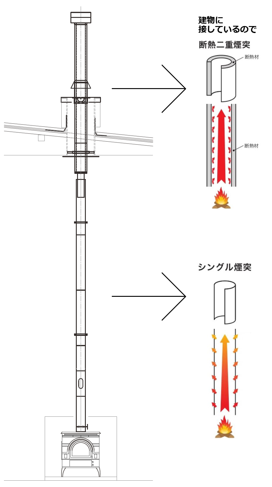 チムニー図面