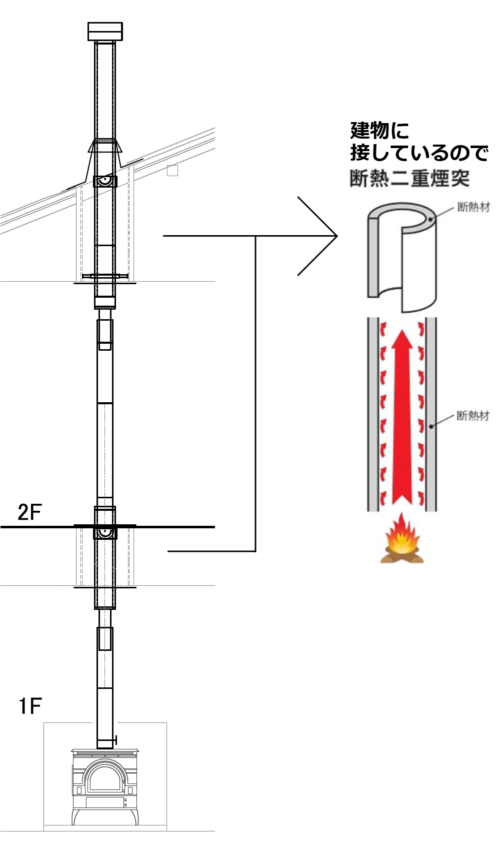 屋根出し図面