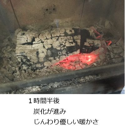 1時間半後、炭化が進みじんわり優しい暖かさ
