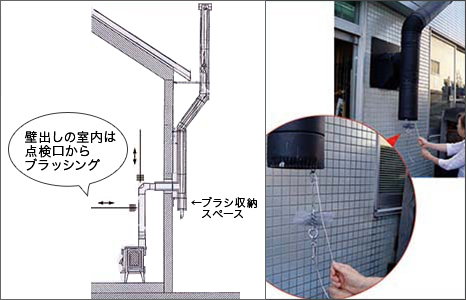 ママかんたん君