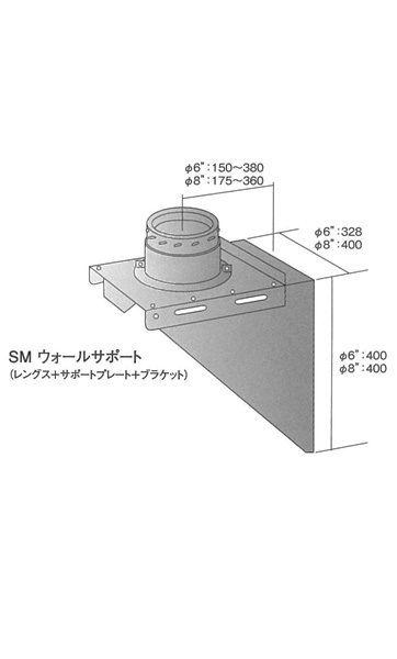 ウォールサポート
