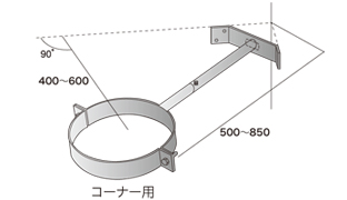 ウォールバンド一点支持コーナー用